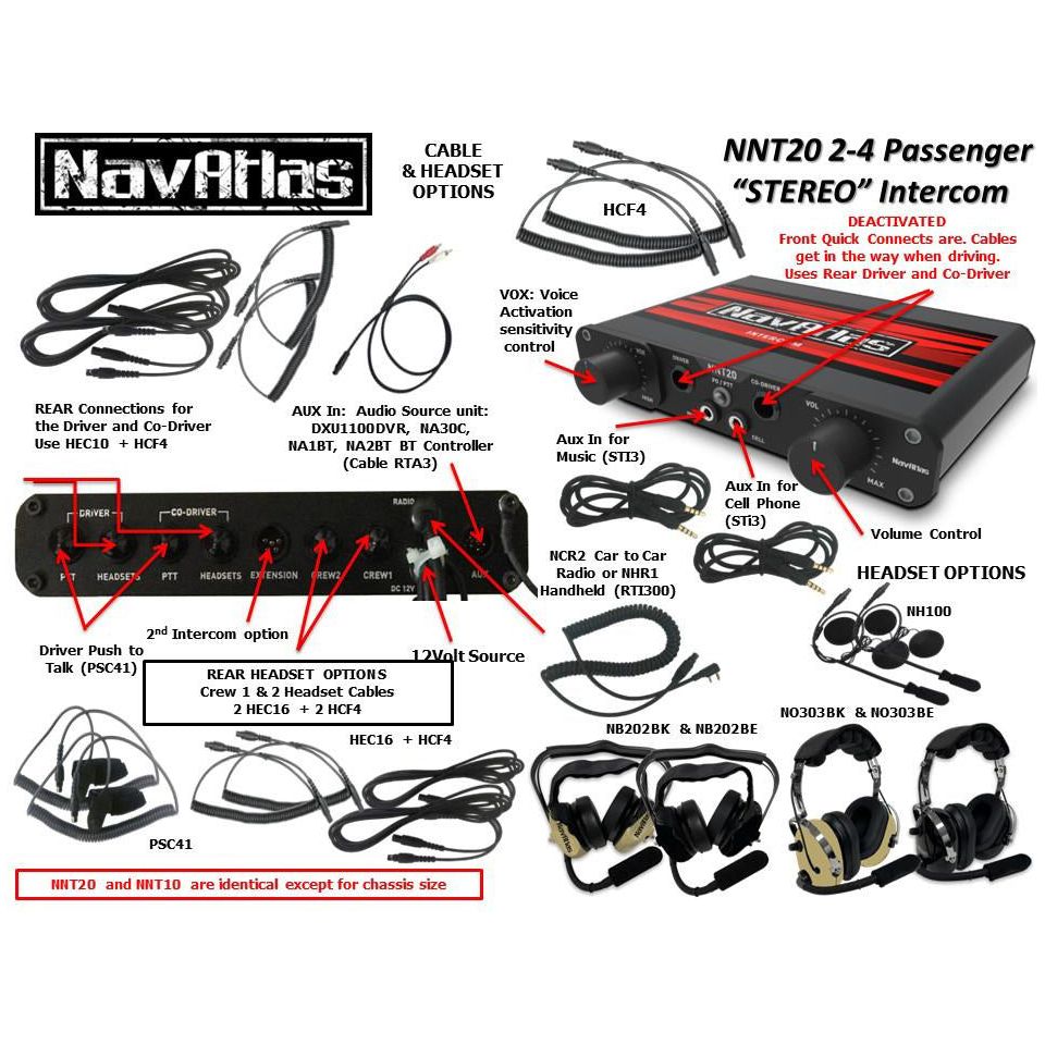 2 Person NNT20 Intercom and Radio Package