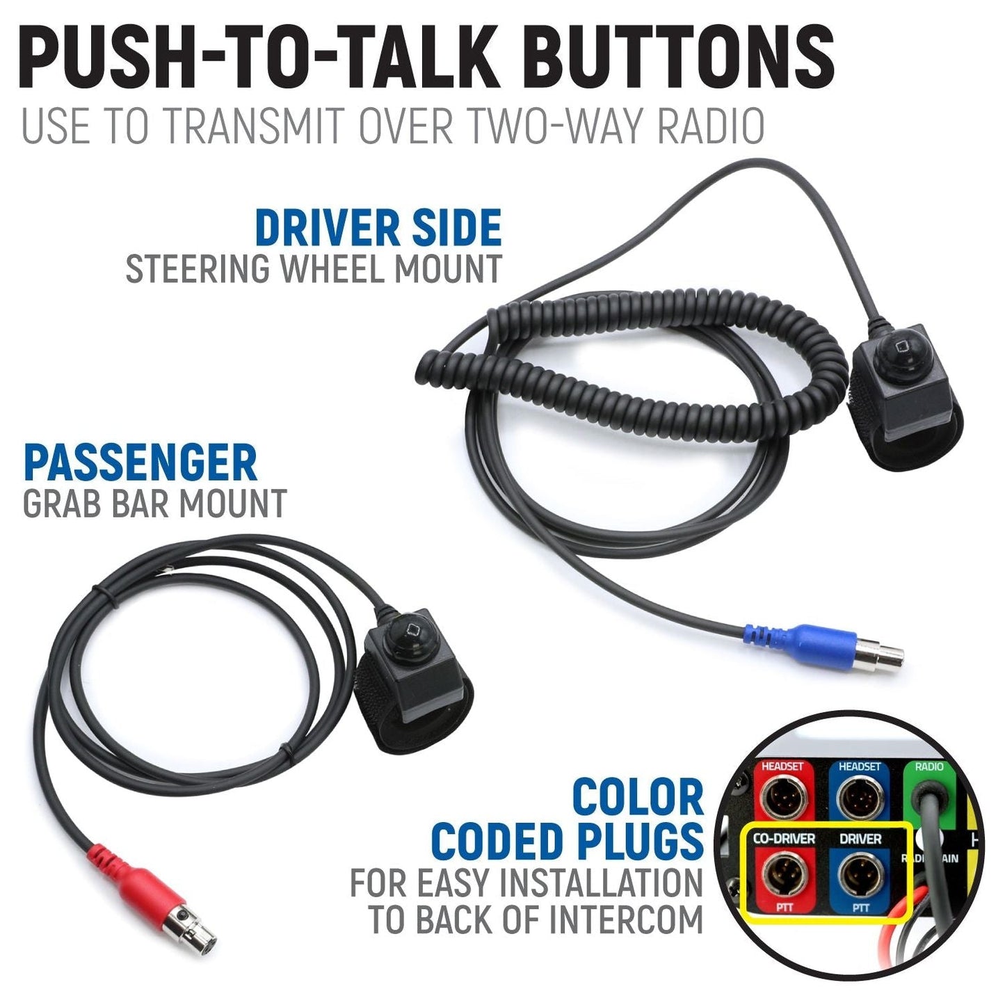Polaris RZR XP Complete Communication Kit
