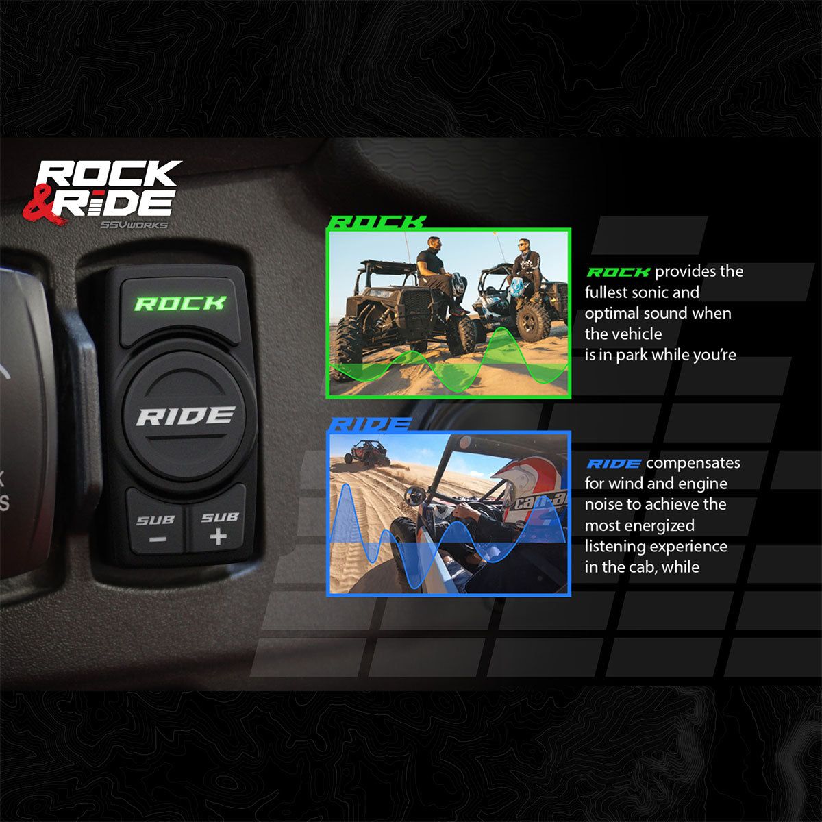 Can Am X3 A-Spec 5 Speaker Plug-and-Play System with JVC