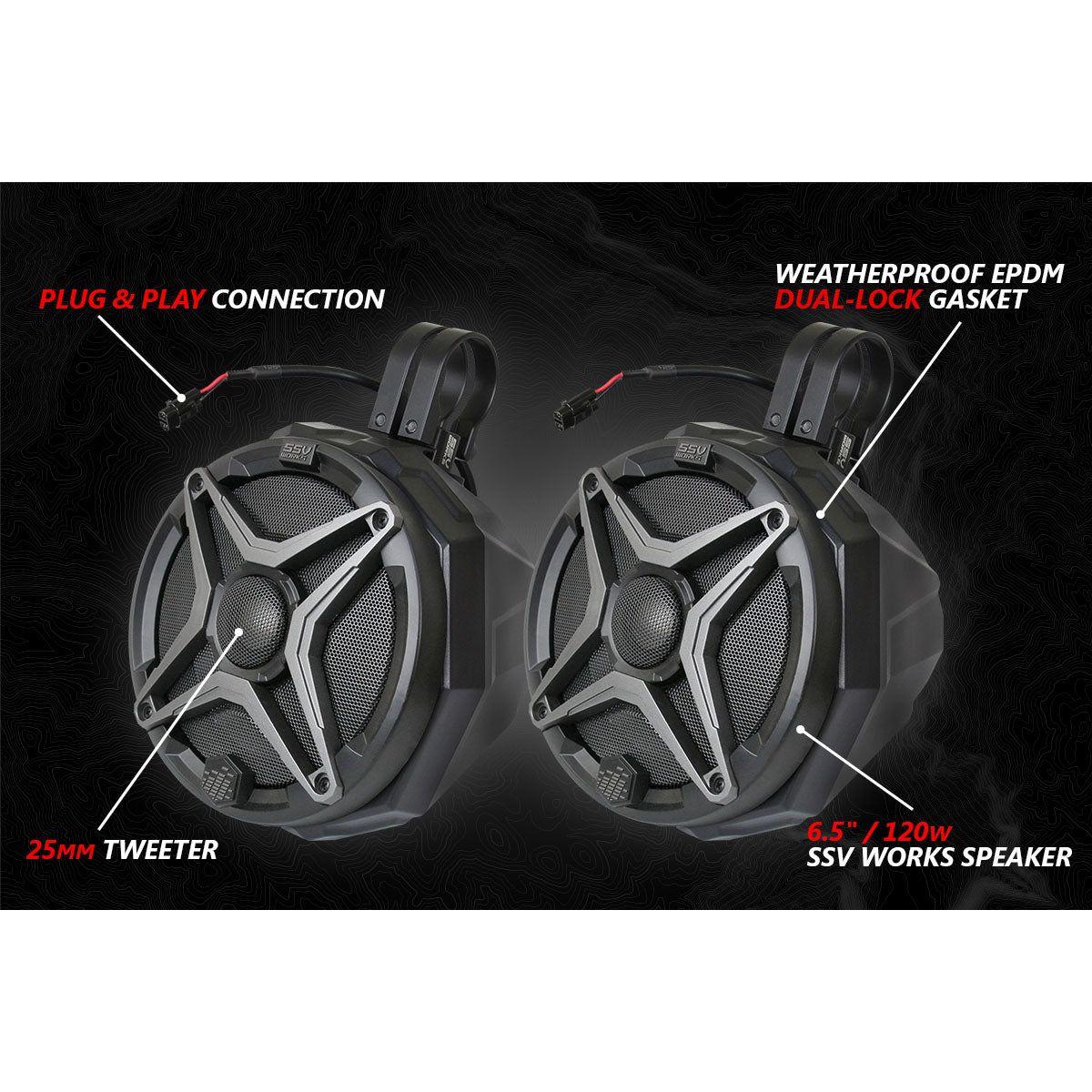 Polaris Ranger XP 1000 A-Spec 5 Speaker Audio System with JVC