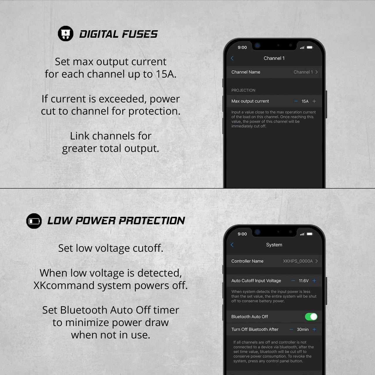 Off Road Switch Panel