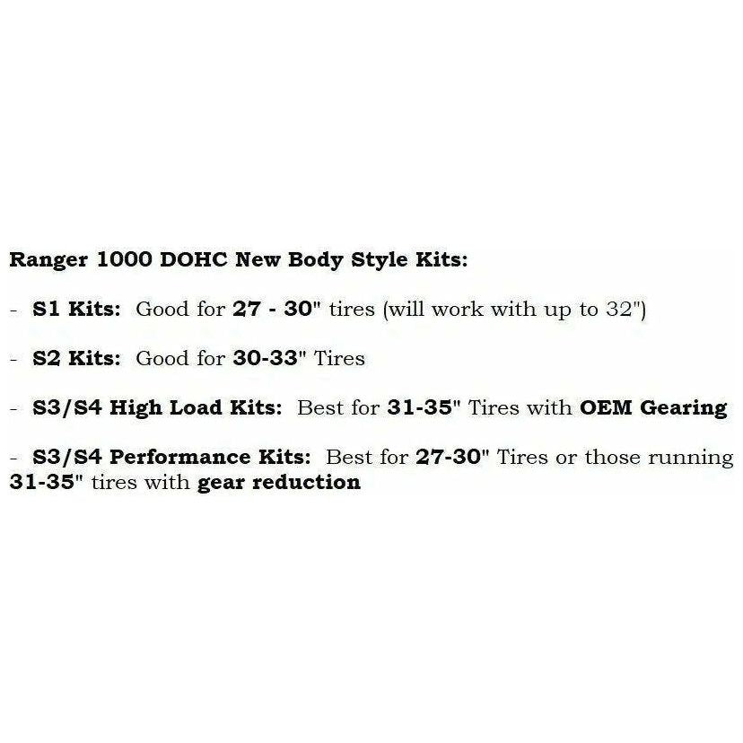 Polaris Ranger (2021+) Stage 3 Clutch Kit