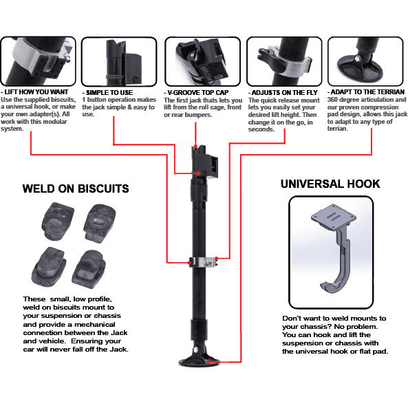 Manual Jack 2.0 with Universal Hook