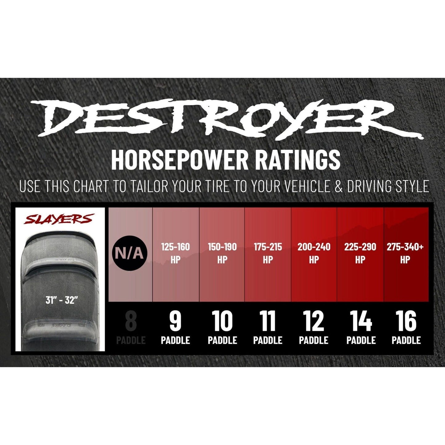 32" Destroyer Slayer Sand Tire Set