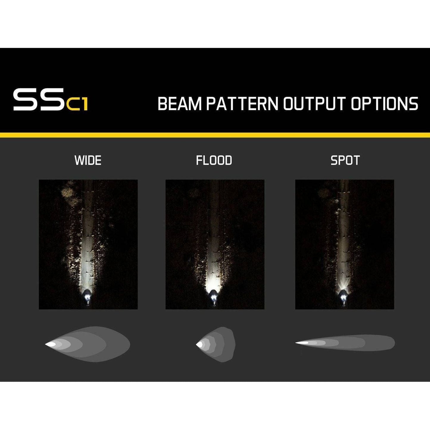Stage Series C1 White Pro Standard LED Pod
