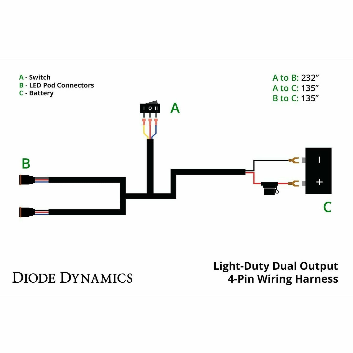 Stage Series C1 White Sport Standard LED Pod (Pair)