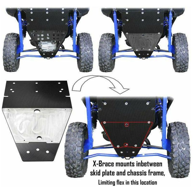 Polaris RZR Pro XP UHMW Skid Plate