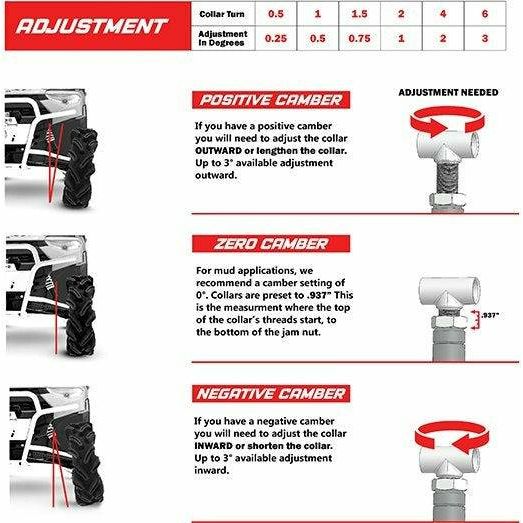 Can Am Defender (2020-2024) APEXX Front Forward Offset Control Arms