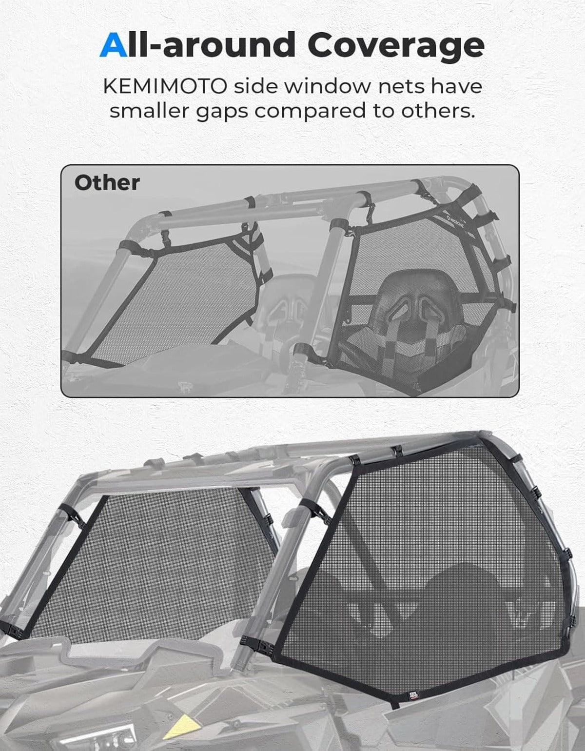 Kemimoto '14-'23 Polaris RZR XP 1000 Mesh Shield Protective Door Net