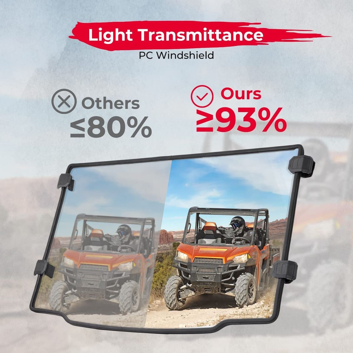 Kemimoto '15-'22 Polaris Ranger Midsize 570 Front Full Windshield