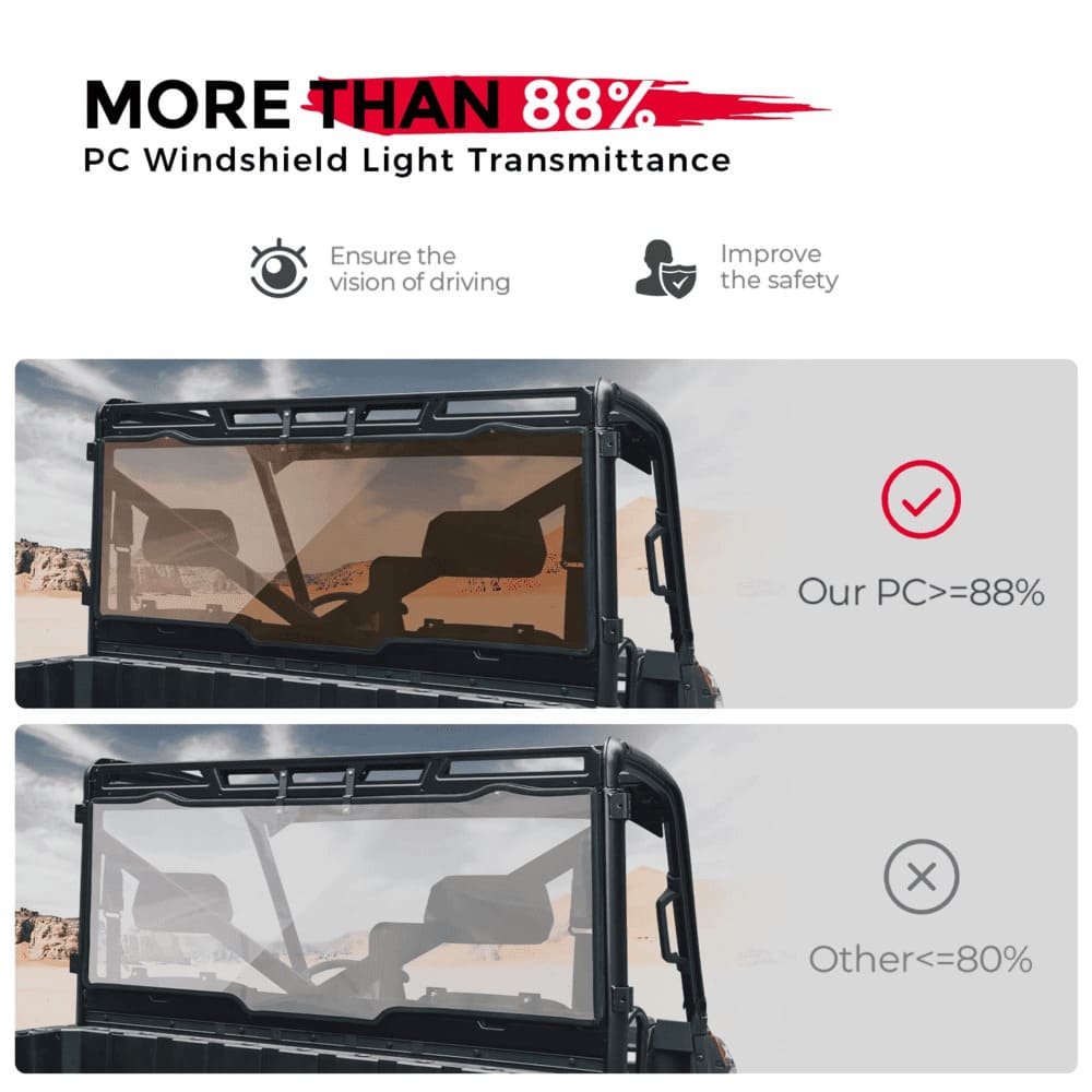 Kemimoto '17-'24 Polaris Ranger Tint Anti UV Rear Windshield