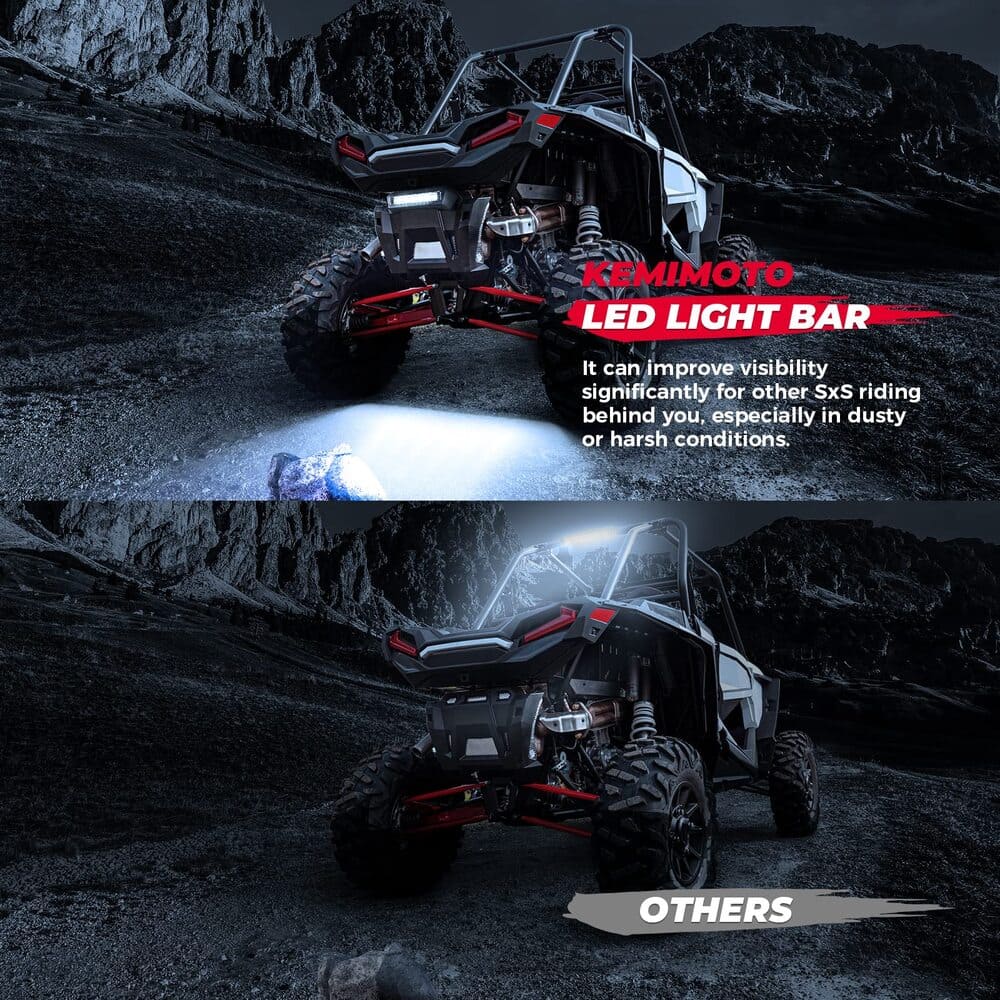 Kemimoto '19-'23 Polaris RZR XP 1000/XP 4 Turbo 1680LM LED Rear Tail Light