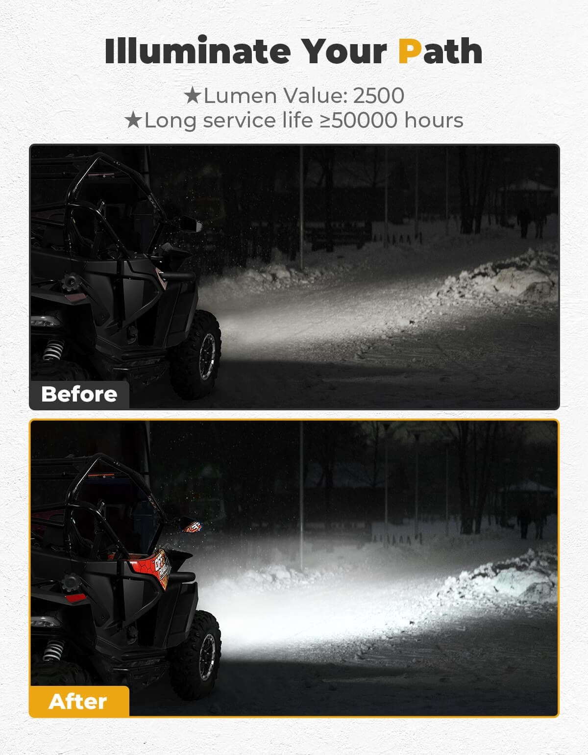 Kemimoto '20+ CF Moto ZForce 950 UTV Hood Scoop with Light