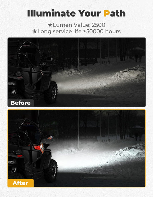 Kemimoto '20+ CF Moto ZForce 950 UTV Hood Scoop with Light
