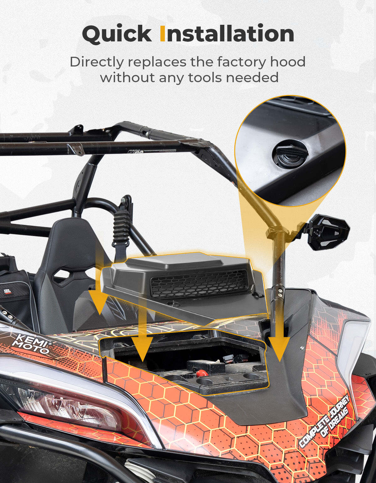 Kemimoto '20+ CF Moto ZForce 950 UTV Hood Scoop