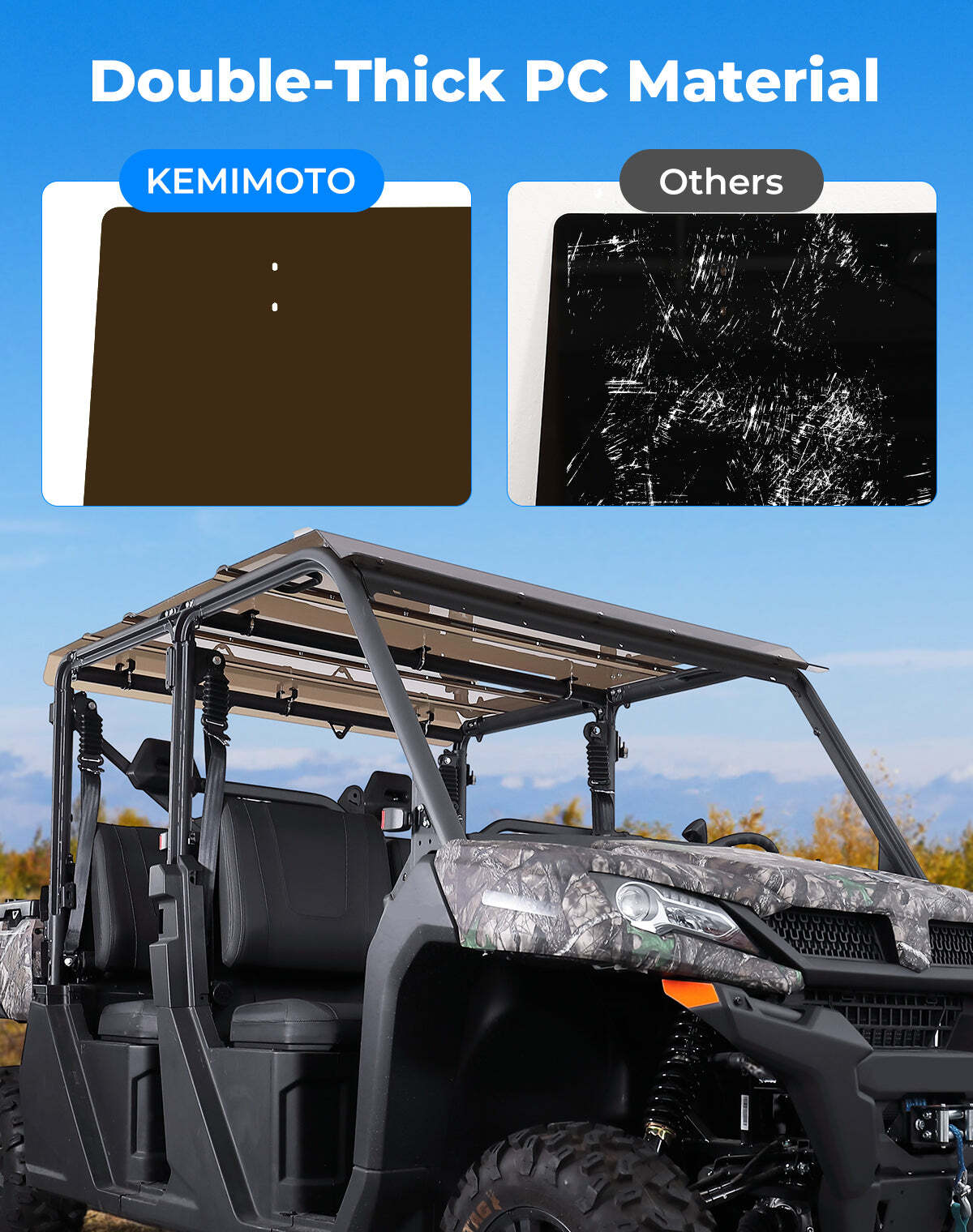 Kemimoto '22+CF Moto UForce 1000XL Hard Roof Top
