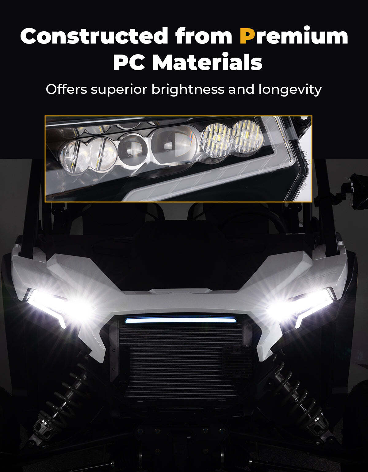 Kemimoto '24 Polaris RZR XP 1000/4 1000 LED Headlight