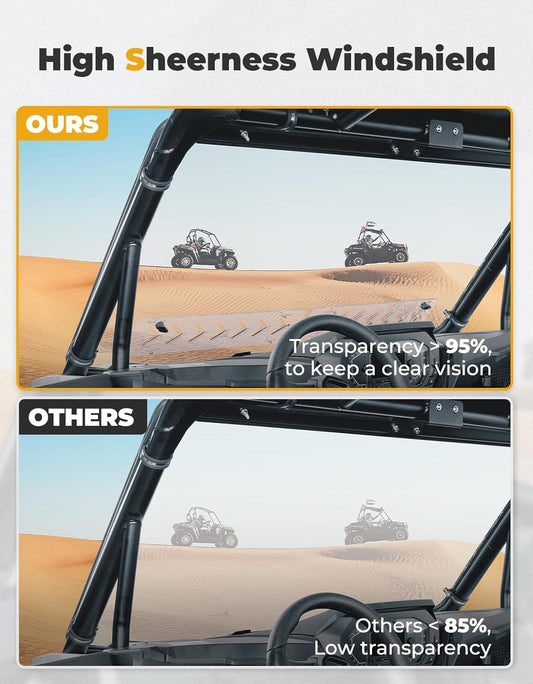 Kemimoto '24+ Polaris RZR XP 1000 /4 Front Full Windshield