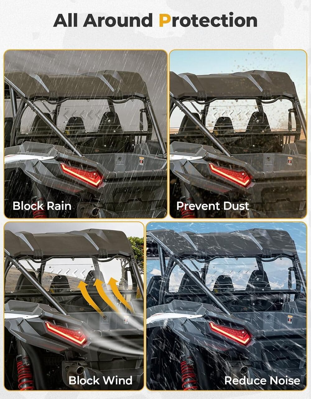 Kemimoto '24+ Polaris RZR XP 1000 Vented Clear Rear Windshield