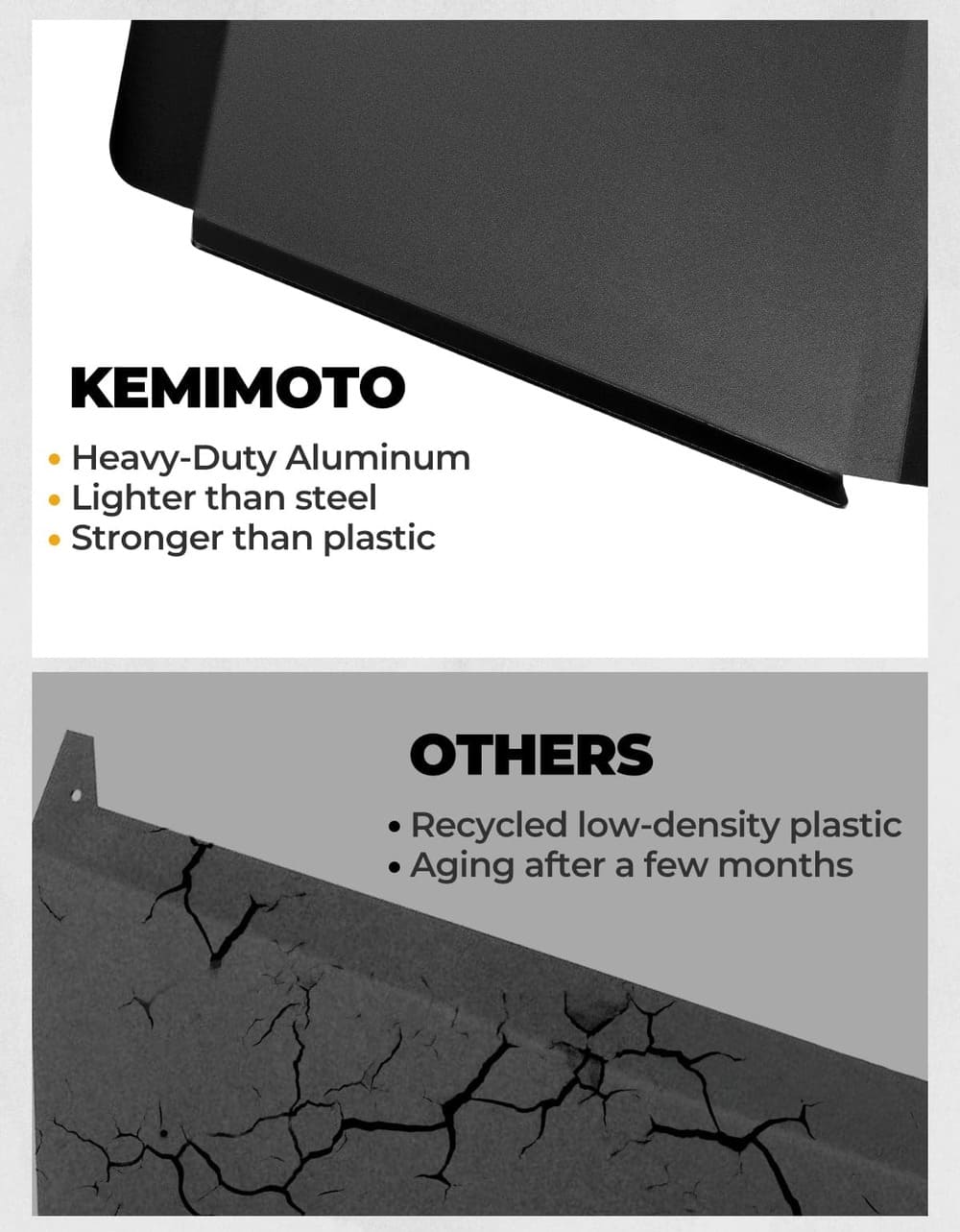 Kemimoto '24+ Polaris RZR XP 4 1000 UTV Roof Aluminum & Combination Top