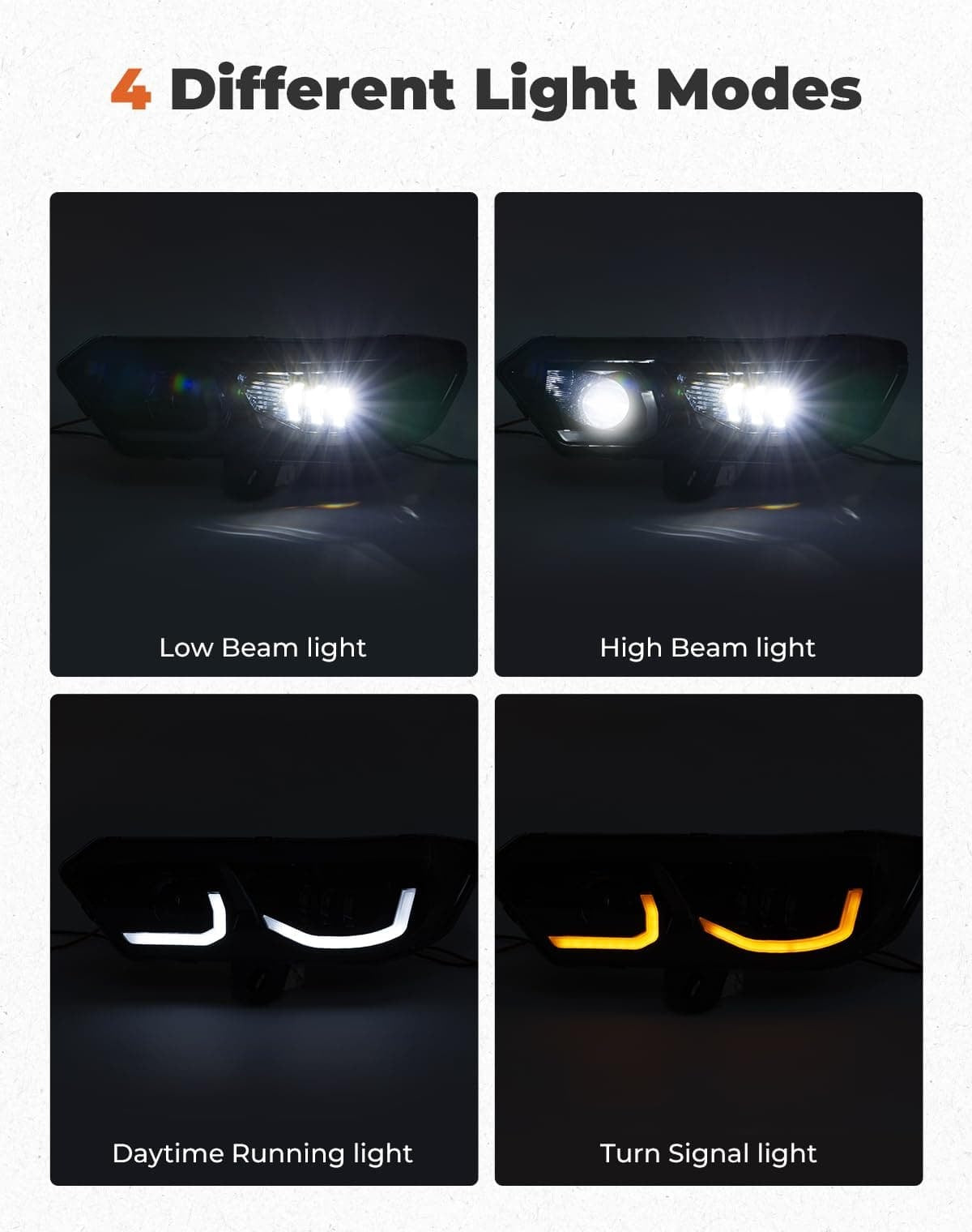Kemimoto Can-Am Defender Led Headlights Assembly Kit