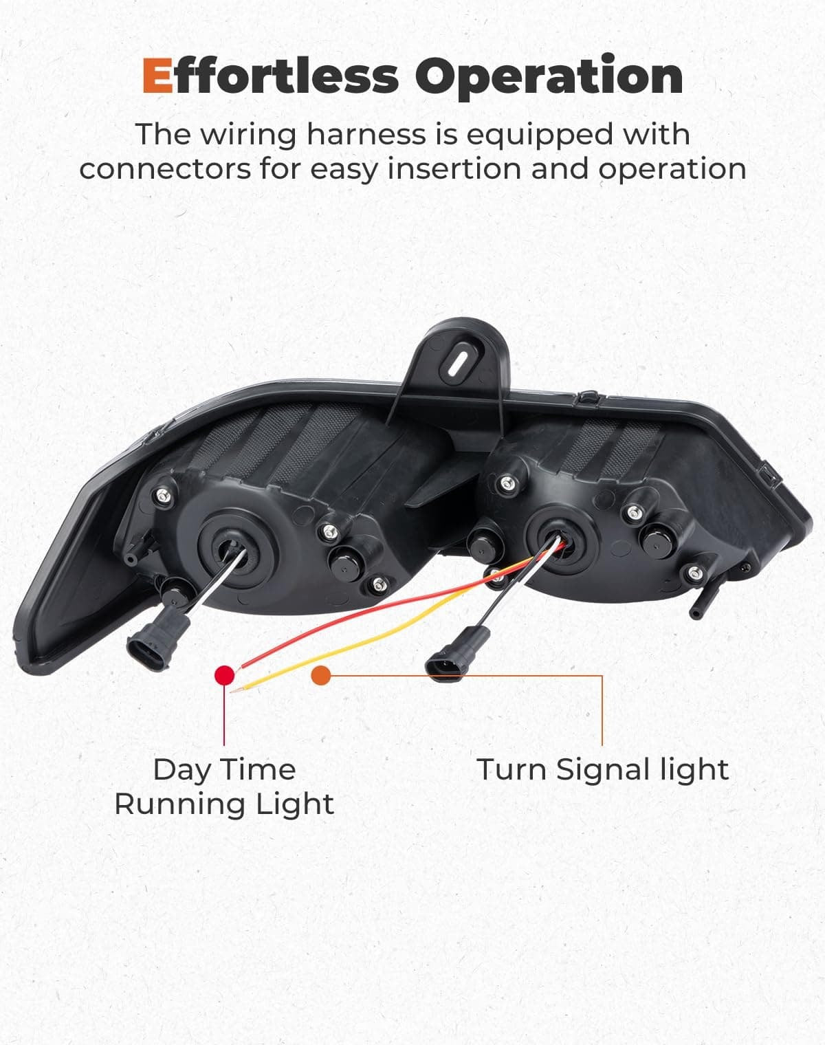 Kemimoto Can-Am Defender Led Headlights Assembly Kit