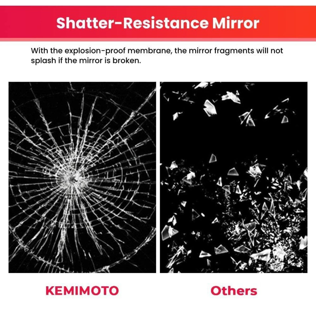 Kemimoto Can-Am Defender/Ranger UTV Rear View Mirror