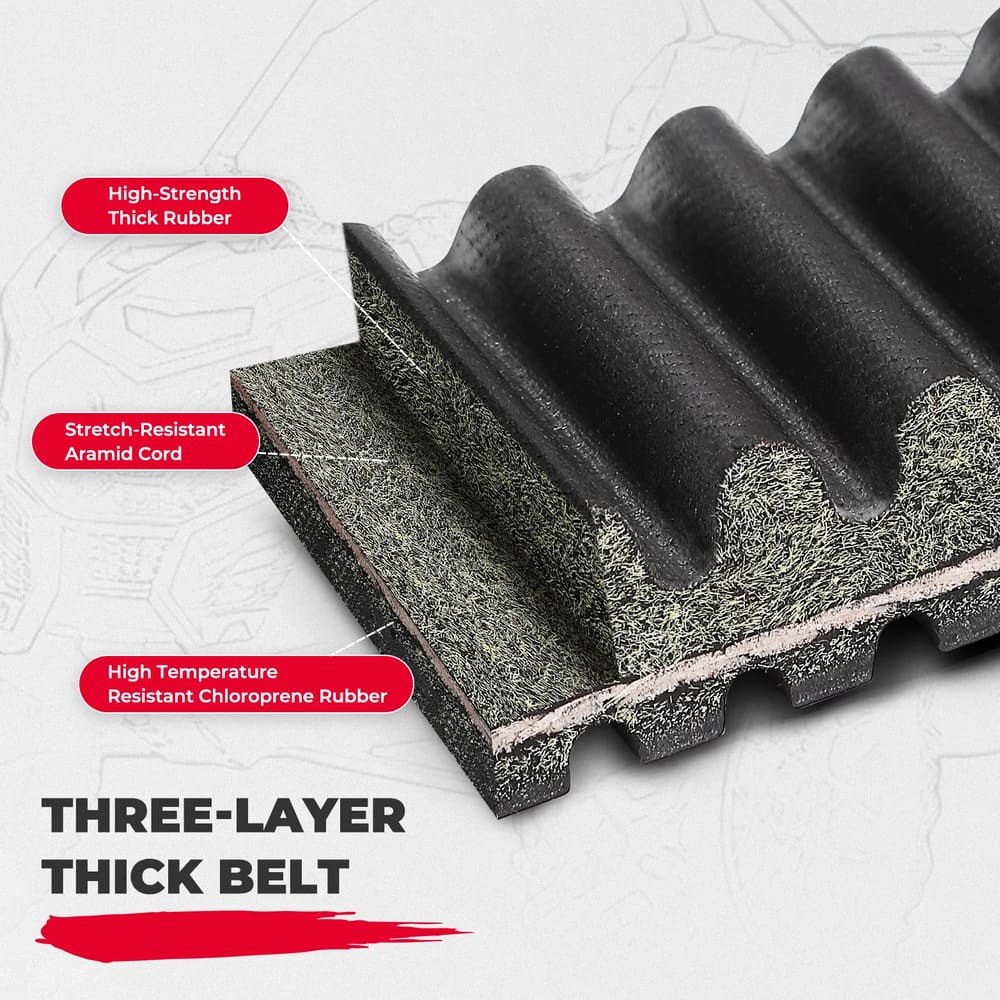 Kemimoto Can-Am Maverick X3 CVT Drive Belt