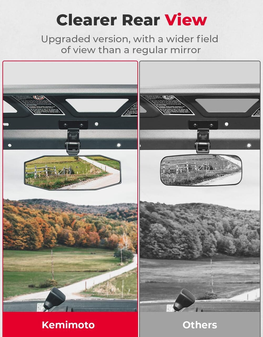 Kemimoto CF Moto UForce 1000/1000XL Rear View Mirror
