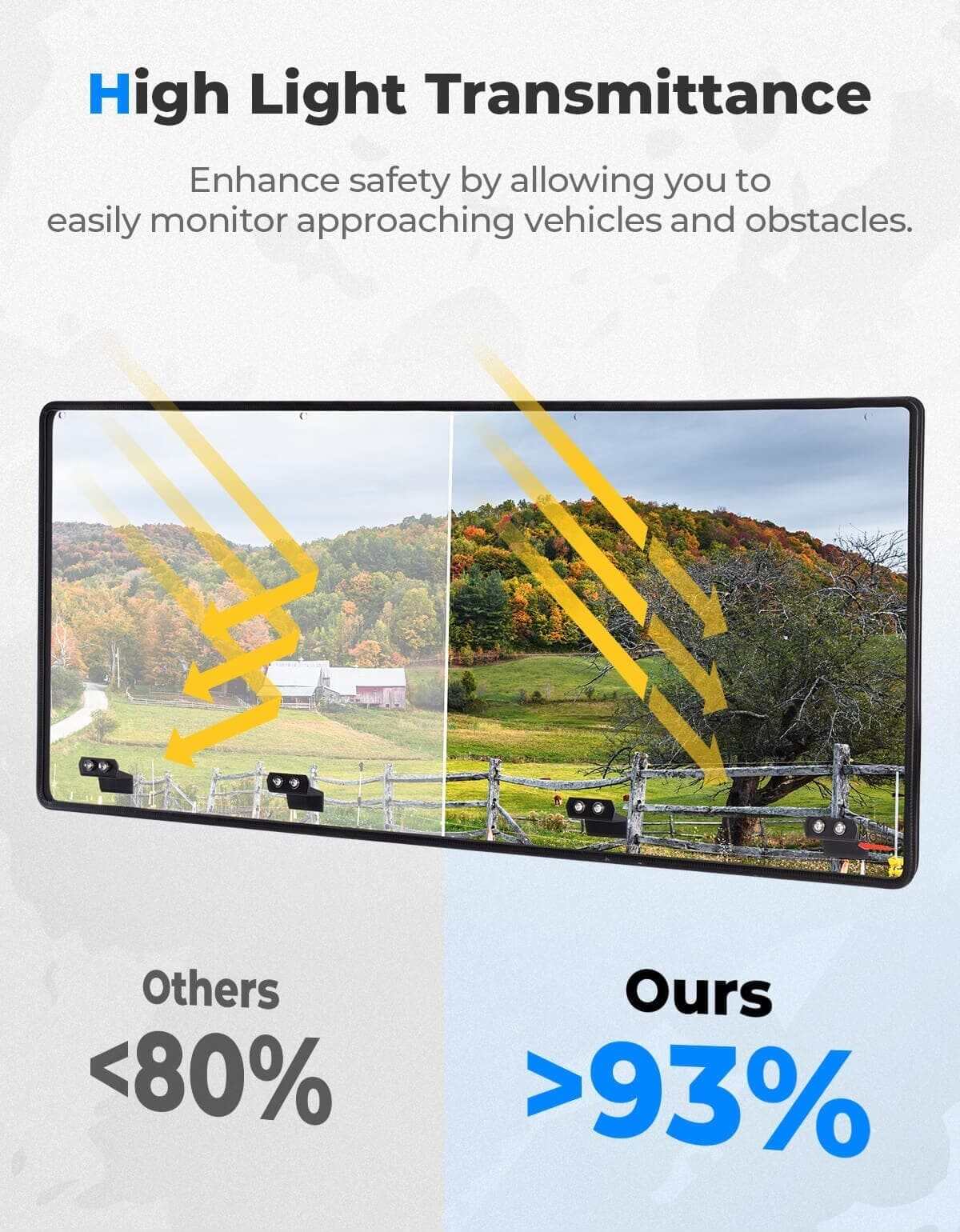 Kemimoto CF Moto UForce Clear Rear Windshield 2-Sided Hard Coated