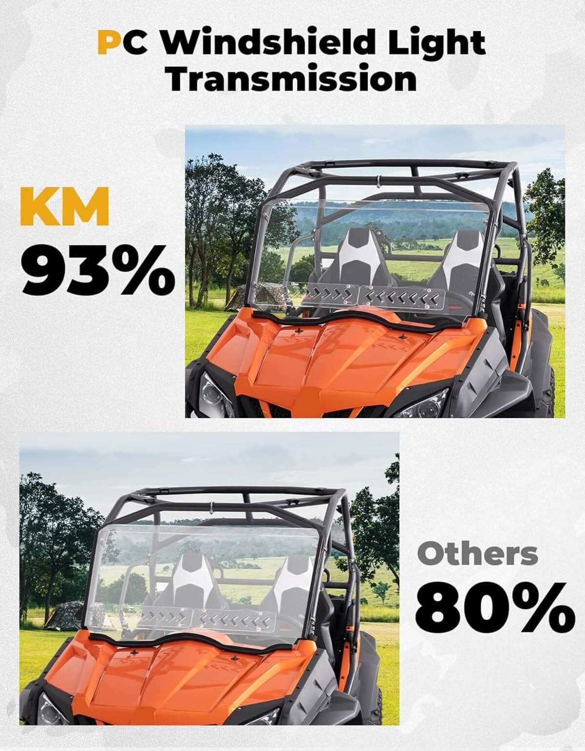 Kemimoto CF Moto ZForce Front Windshield w/Sliding Window