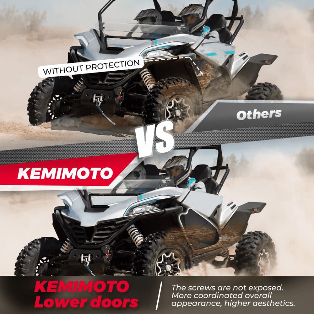 Kemimoto CF Moto ZForce 950 Aluminum Lower Doors Inserts