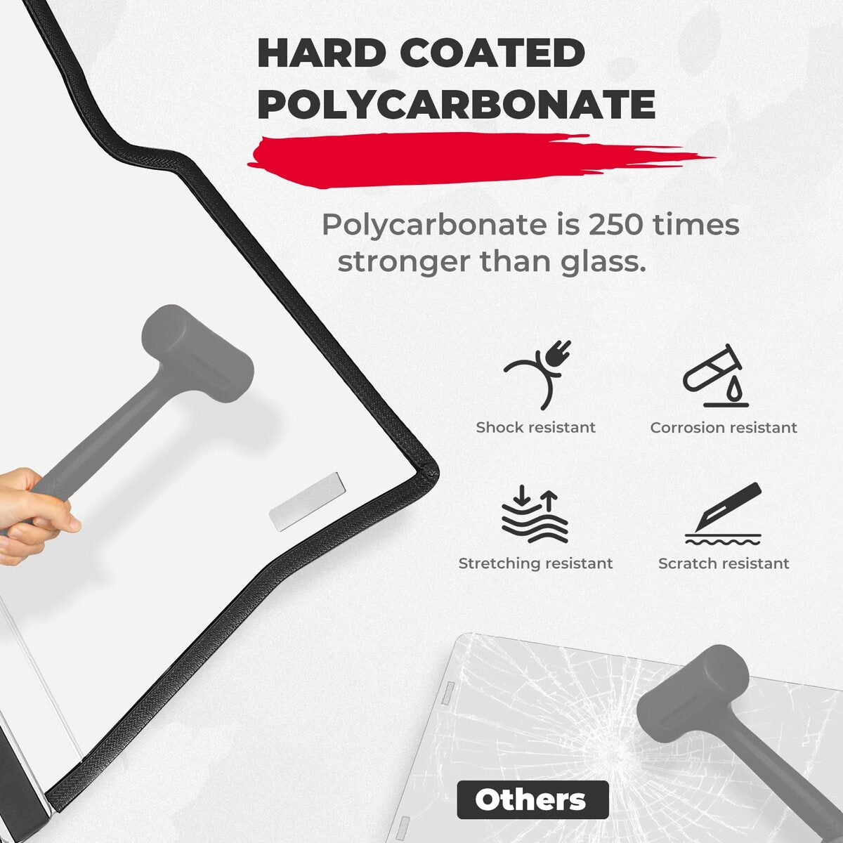 Kemimoto CF Moto ZForce 950 Rear Windshield Scratch Resistant
