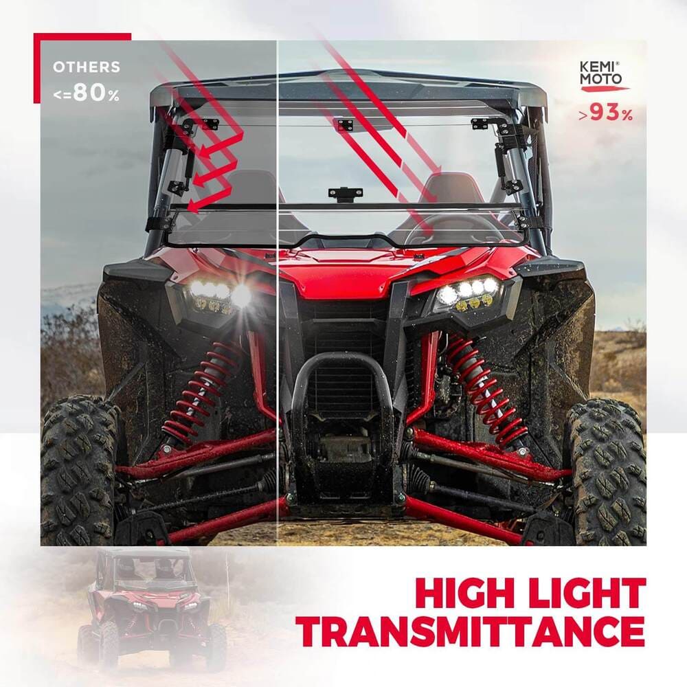 Kemimoto Honda Talon Flip 3-in-1 Windshield