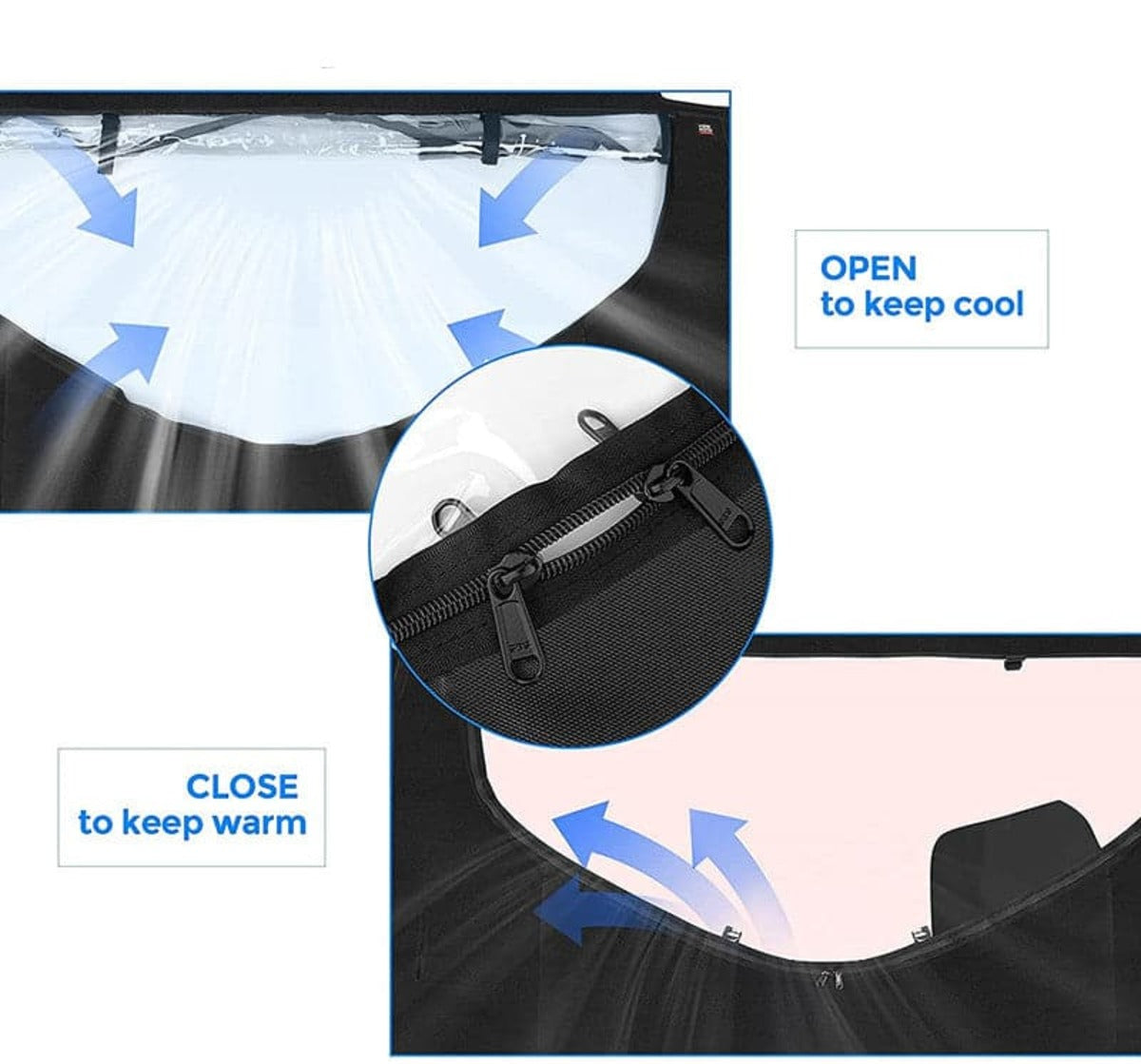 Kemimoto Honda Pioneer 1000-5 Fabric Rear Panel w/Open Window