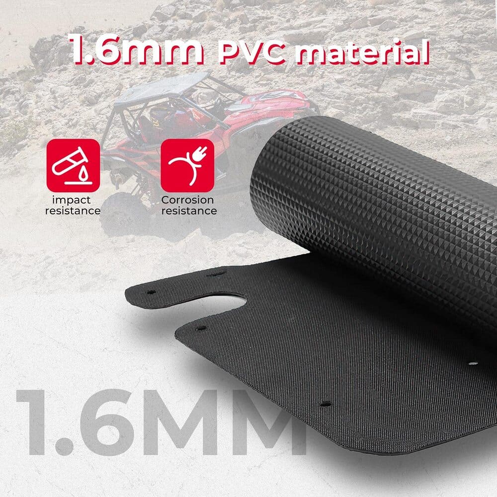 Kemimoto Honda Talon 1000R/1000X/1000X-4 2 Pcs Mud Guard