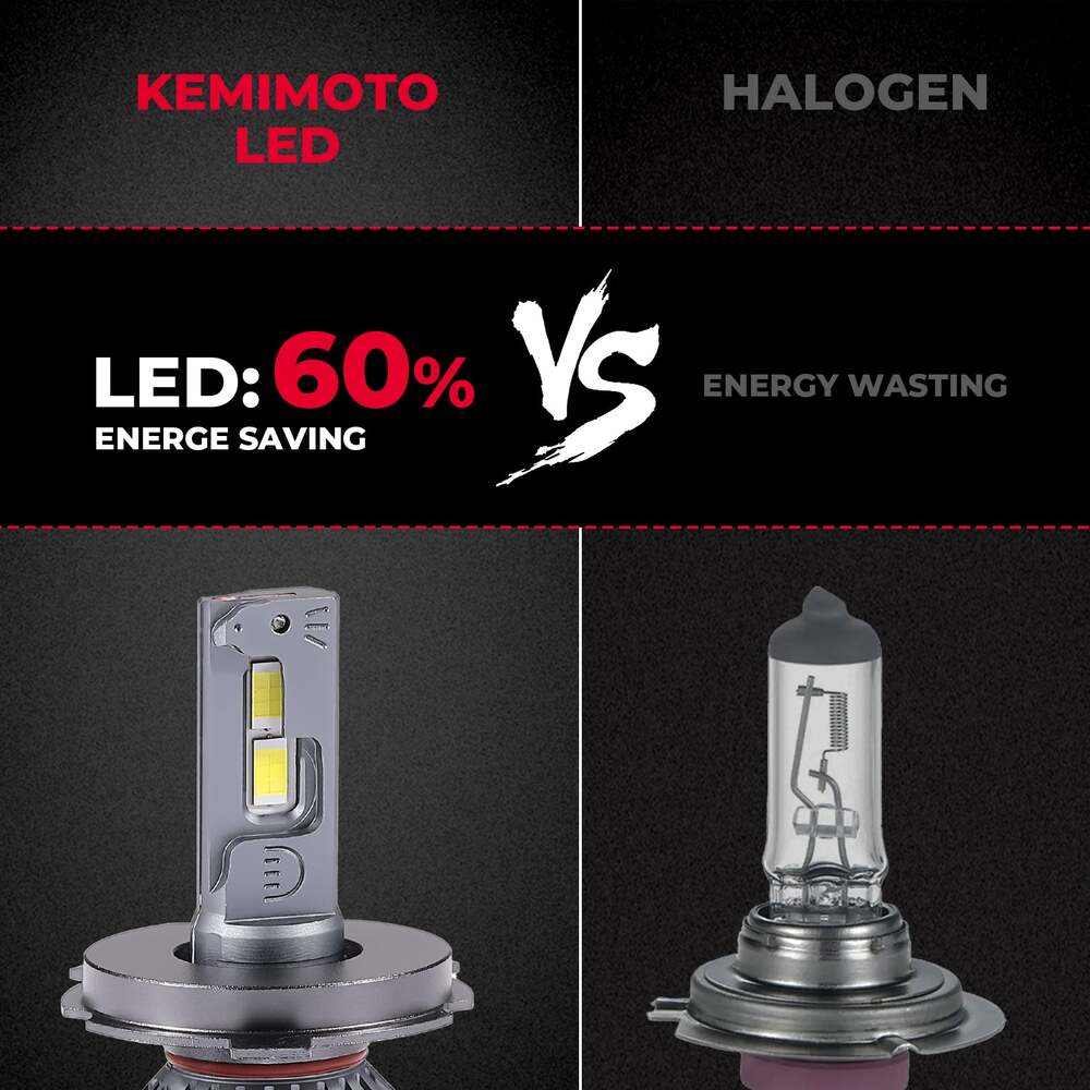 Kemimoto Led Headlight Bulbs 2 Pack
