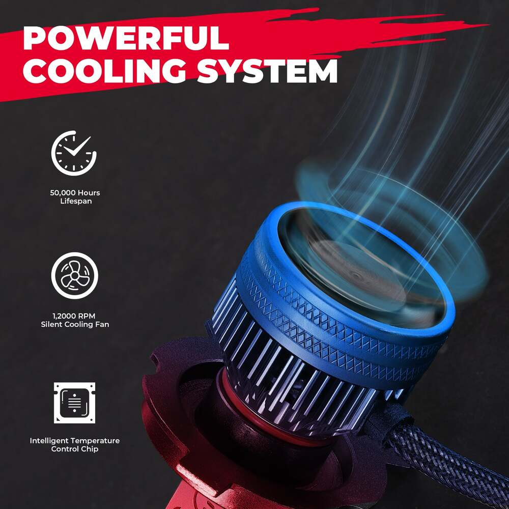 Kemimoto Led Headlight Bulbs 2 Pack