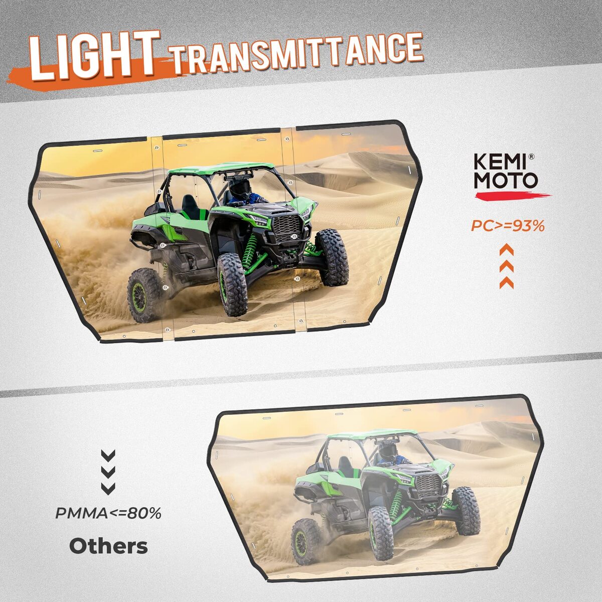 Kemimoto Kawasaki Teryx KRX 1000 PC Rear Windshield