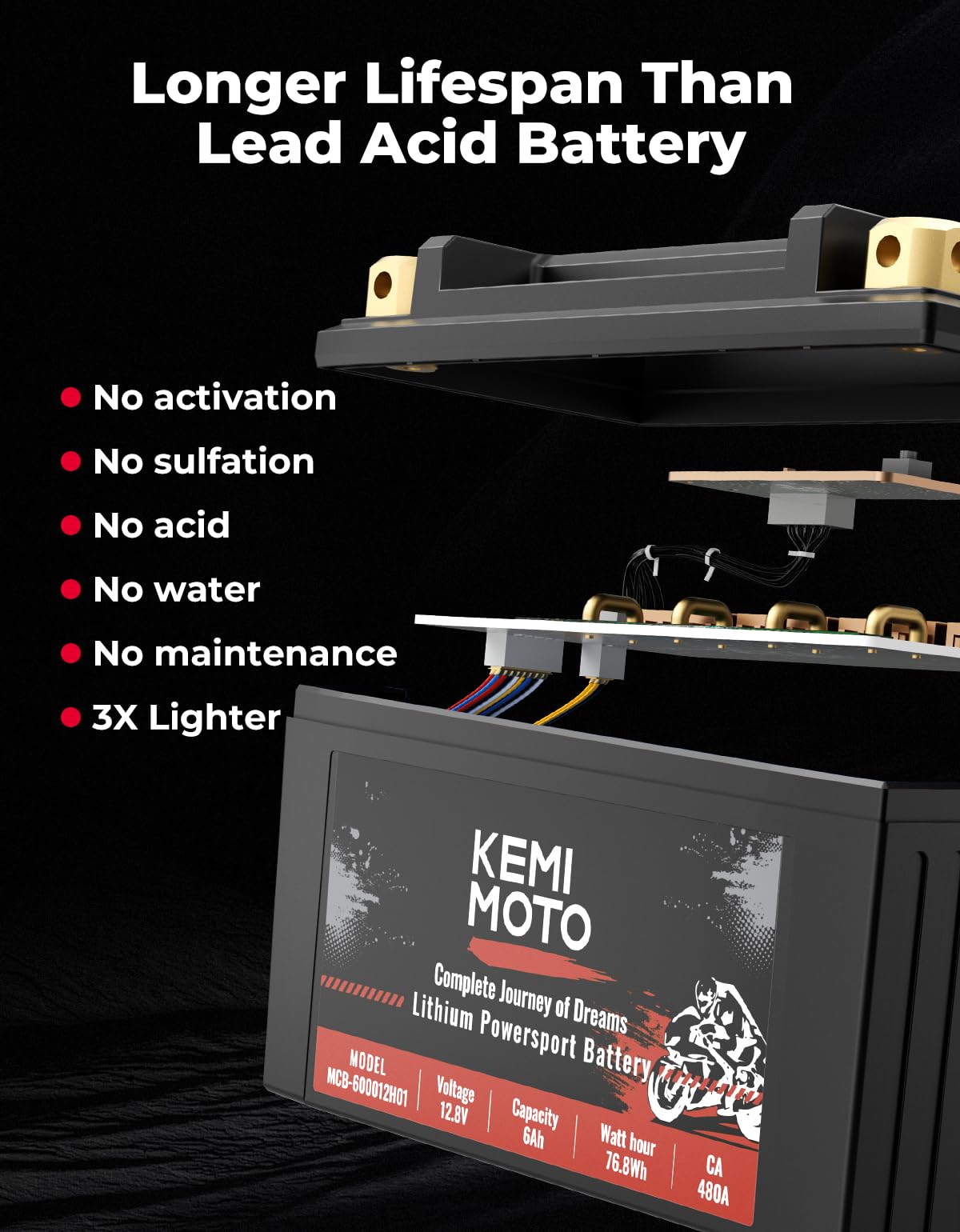 Kemimoto UTV/ATV Life Po4 12v 6Ah Lithium Battery
