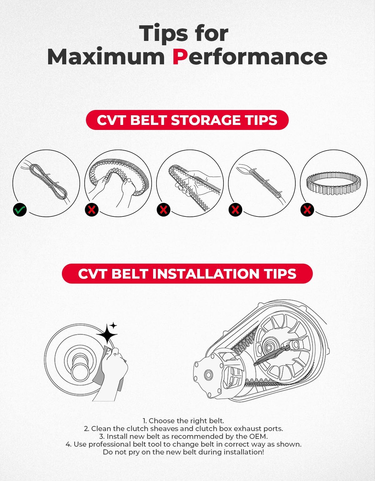 Kemimoto Polaris Ranger XP 900 UTV CVT Drive Belt
