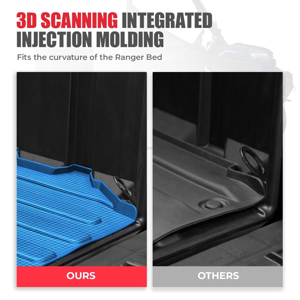 Kemimoto Polaris Ranger XP 1000/Crew Bed Mat/Liner