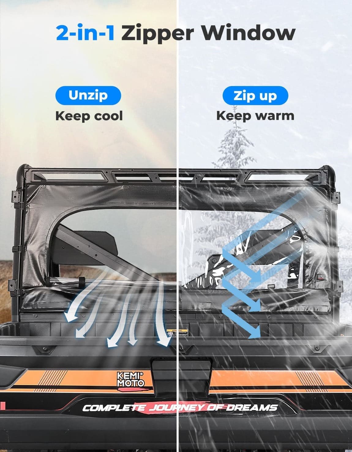 Kemimoto Polaris Ranger XP 1000 Zippered Soft Rear Window Roll Up/Down