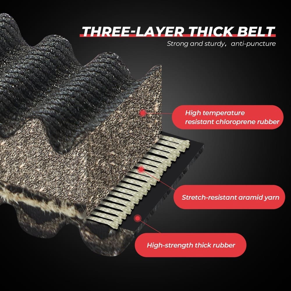 Kemimoto Polaris RZR 800 UTV Drive Belts