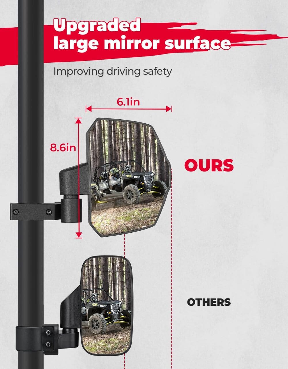 Kemimoto UTV Large View Side Mirrors