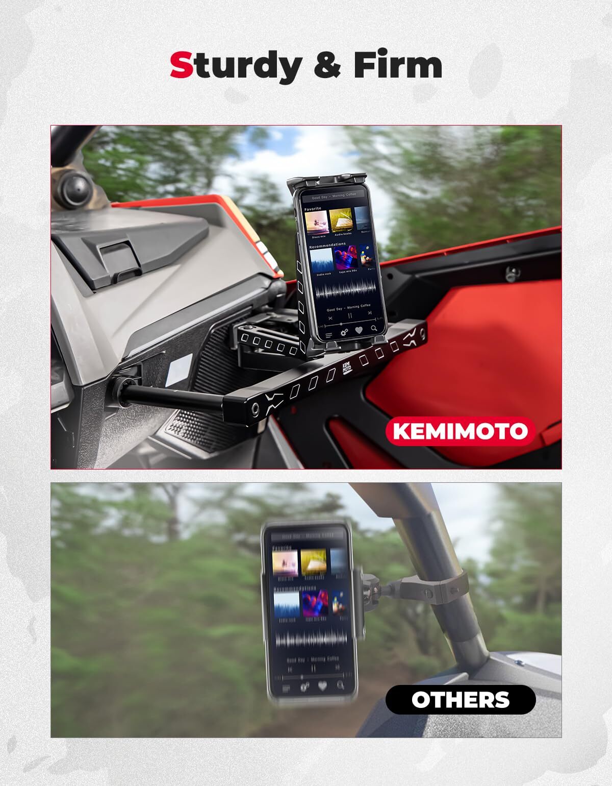 Kemimoto Polaris RZR PRO XP/Turbo R Electronic Device Mounts with Grab Bar