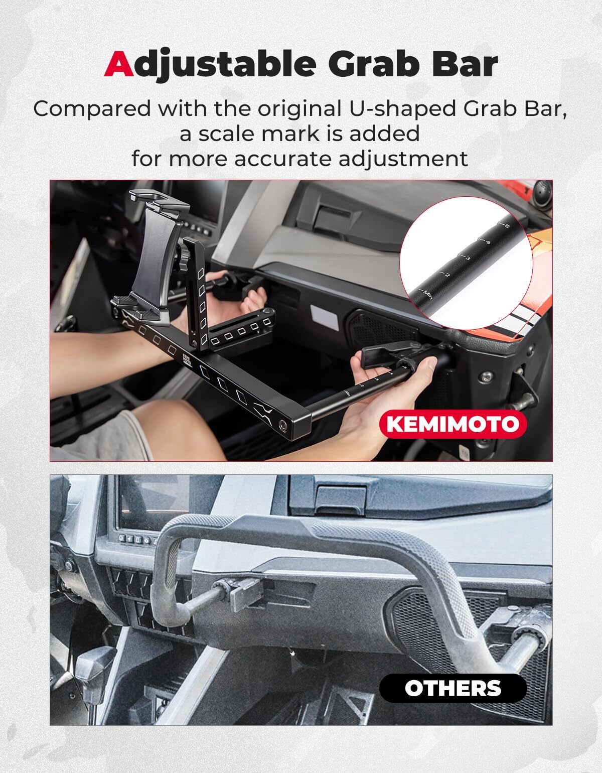 Kemimoto Polaris RZR PRO XP/Turbo R Electronic Device Mounts with Grab Bar
