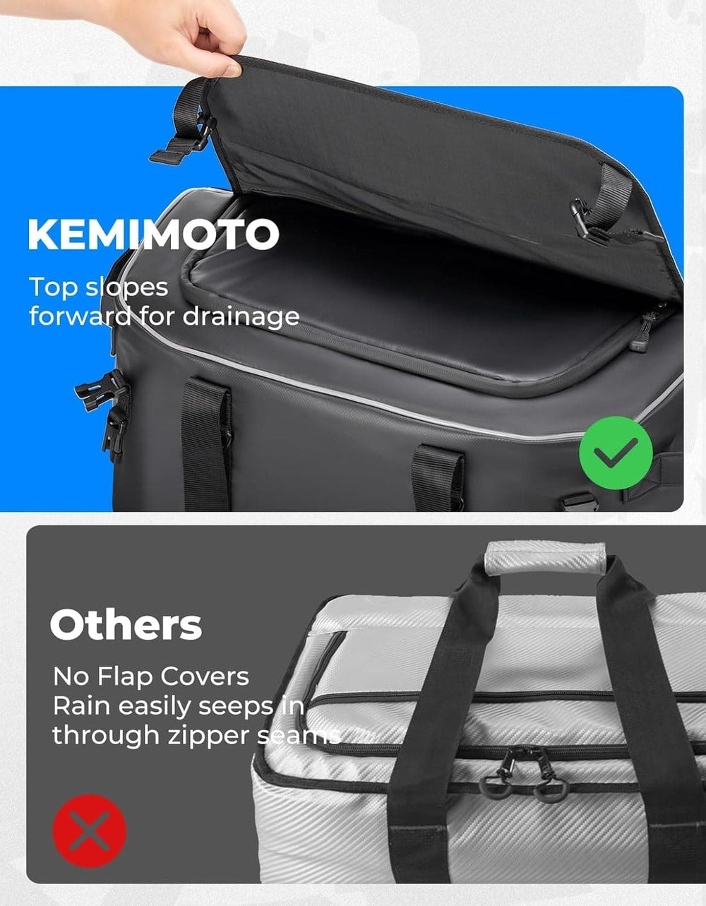 Kemimoto 20L Ice Cooler Bag