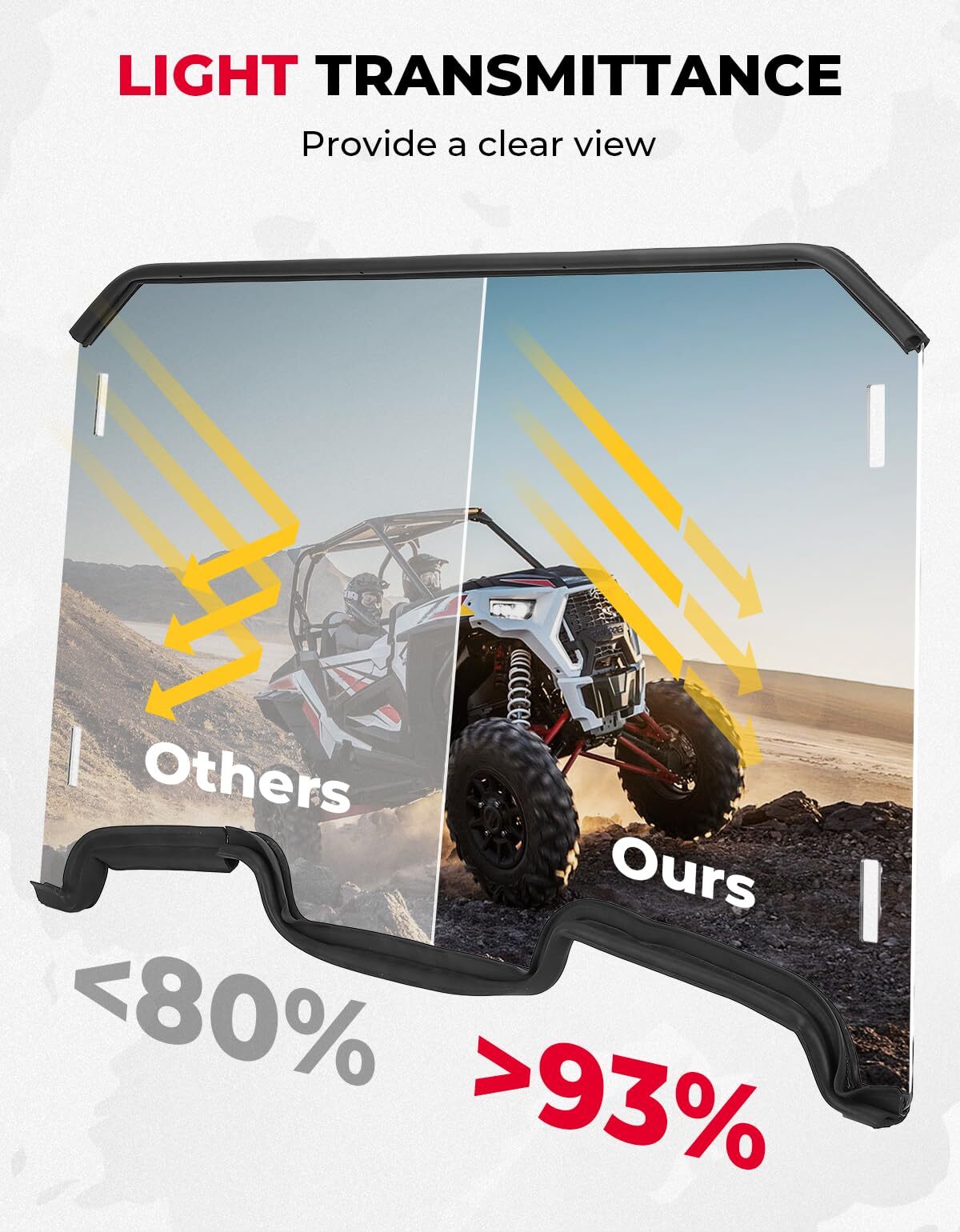 Kemimoto Polaris RZR XP 1000/4 Cab Enclosures Front Windshield