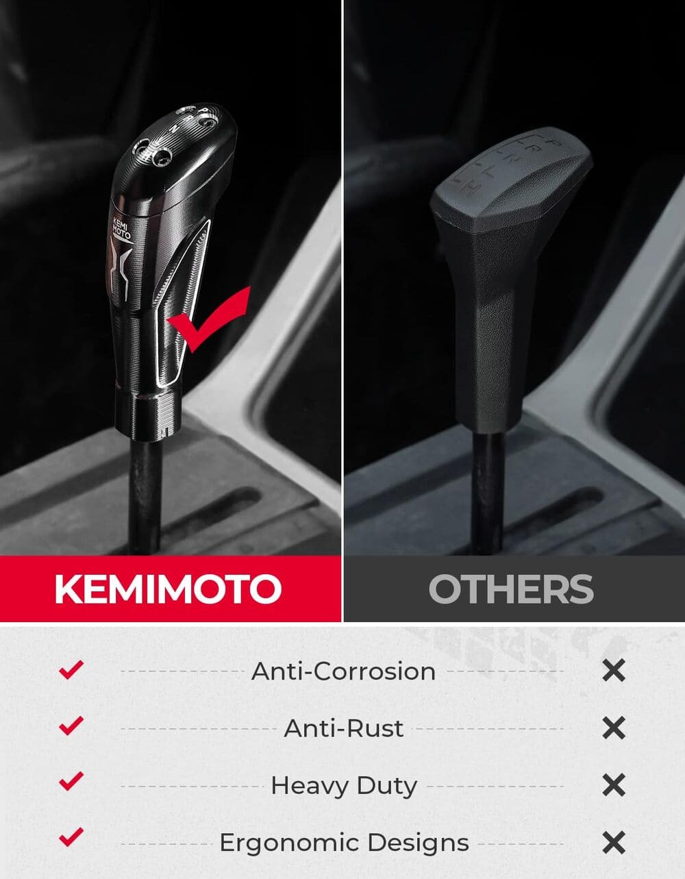 Kemimoto Polaris RZR XP 1000 Aluminum Shift Knob Grip Gear Selector Shifter